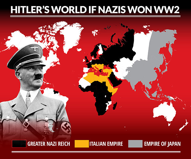 Had Hitler won WW2