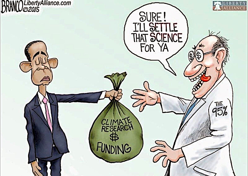 Global warming